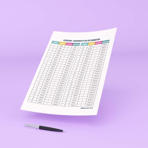 Накопить по таблице 200000 ₽ за 52 недели: шаблон для печати