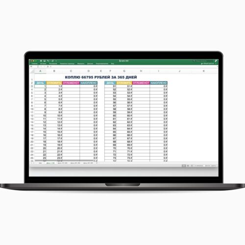 Накопить деньги по таблице: шаблон в Excel