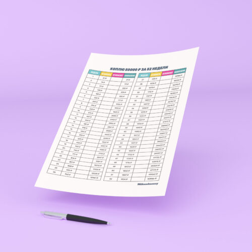 Накопить по таблице 50000 ₽ за 52 недели: шаблон для печати